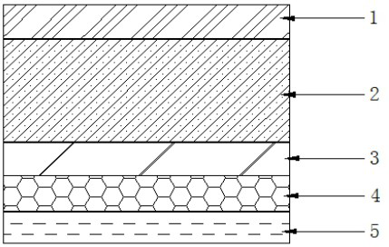 Hole transport material based on silole fused heterocycle and preparation method and application of hole transport material