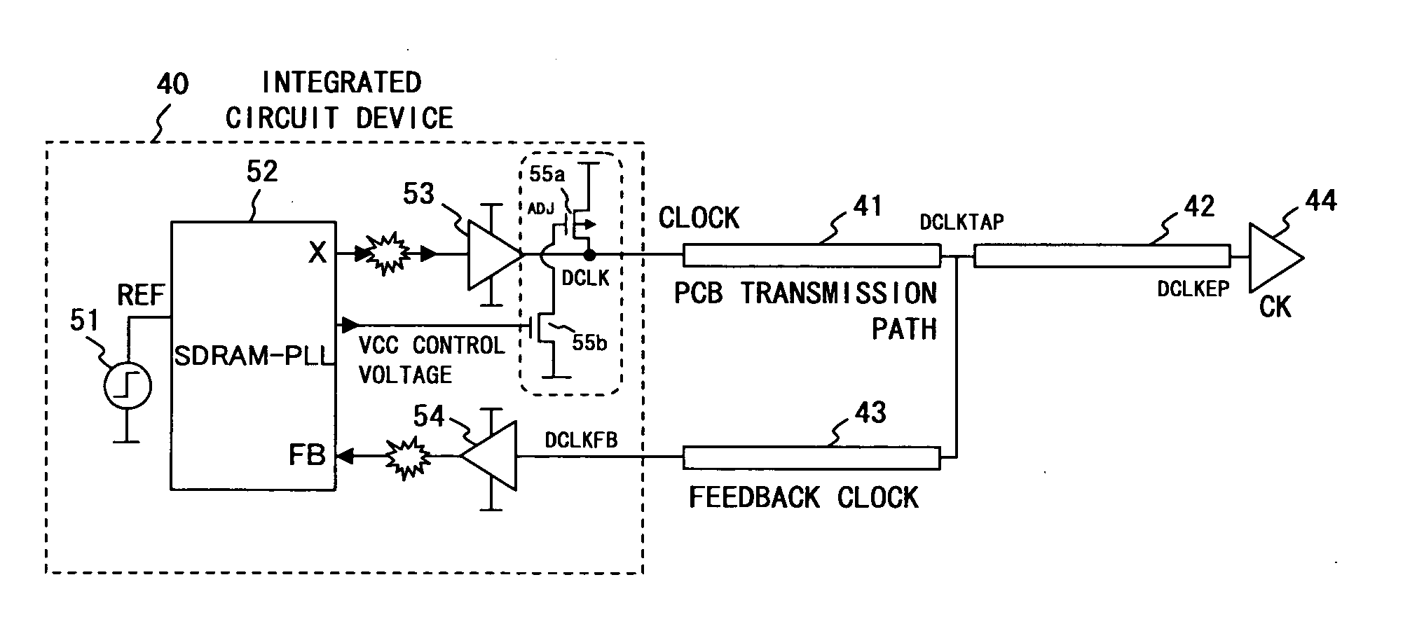 Clock signal control method in the common clock and integrated circuit device