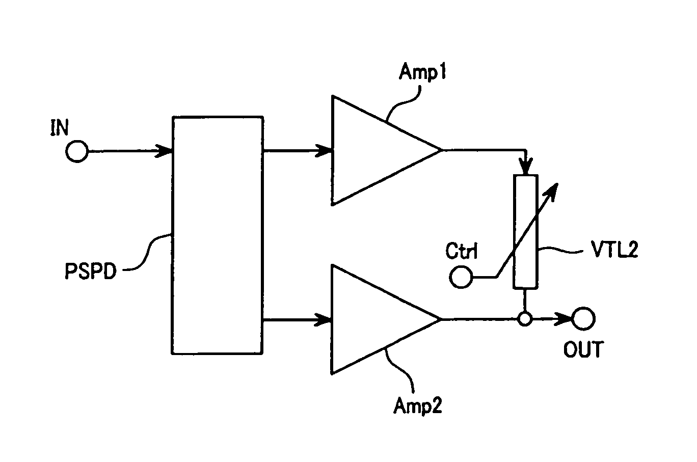 Power amplifier and transmitter