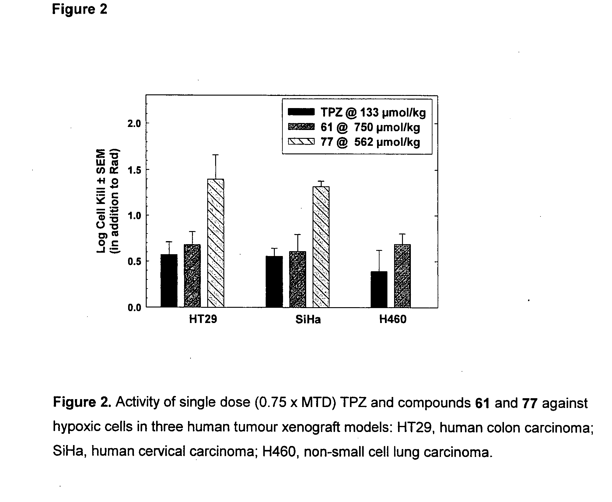 Tricyclic 1,2,4-Triazine Oxides and Compositions for Therapeutic Use in Cancer Treatments