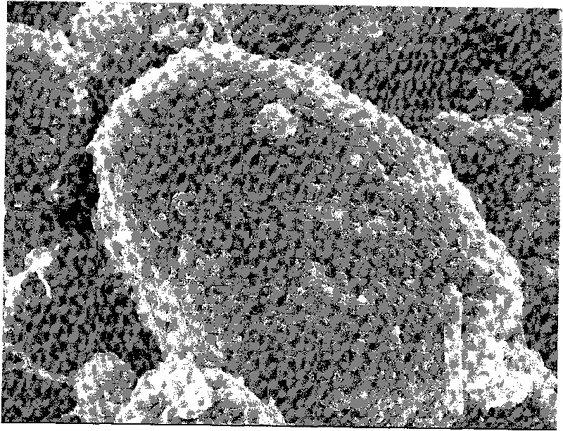 Calcium sulfite particles and preparation method