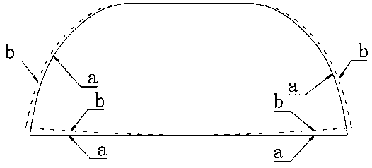 A construction method of full width segment