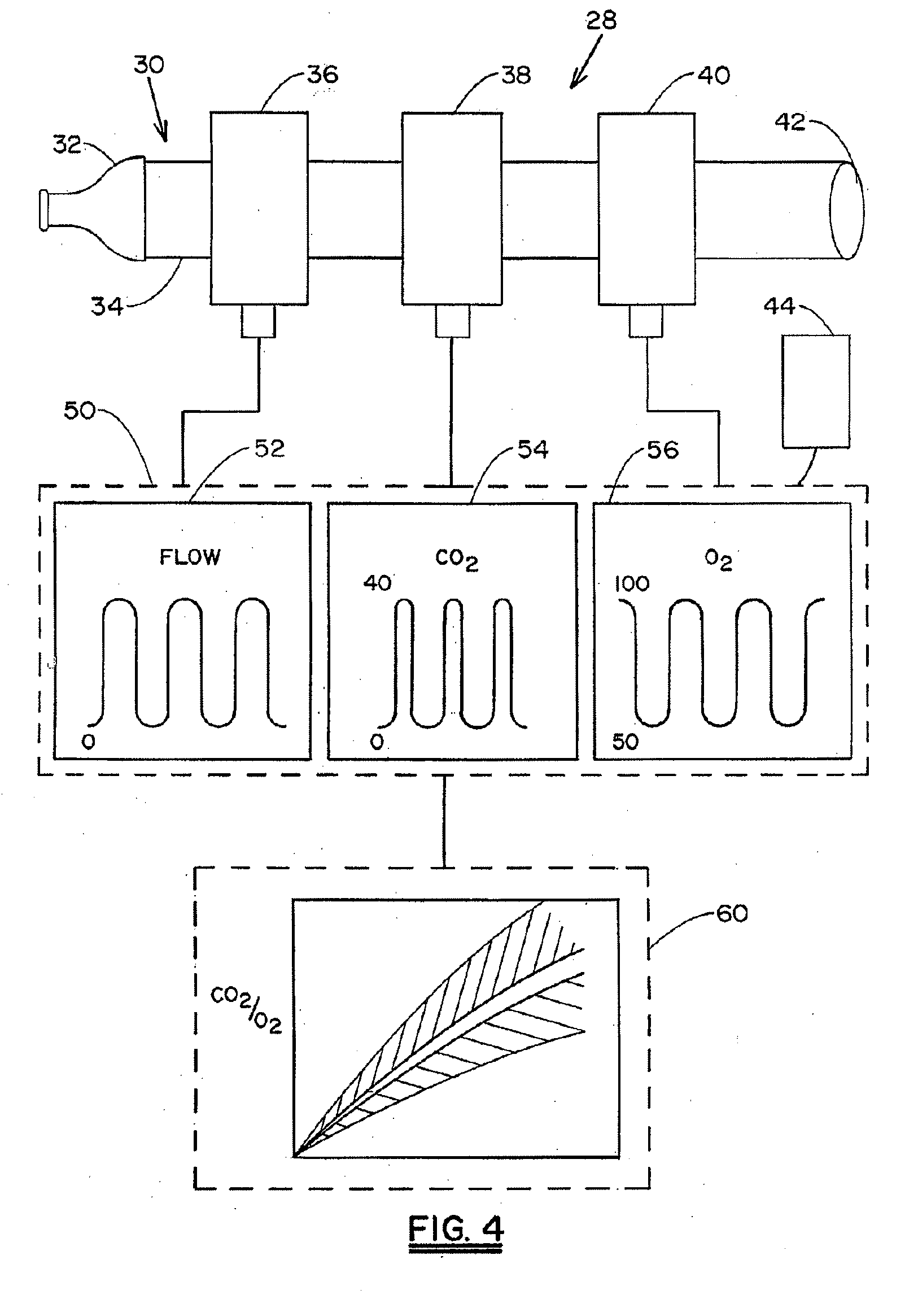 Method and System for Diagnosing Post-Surgical Pulmonary Vascular Occlusions