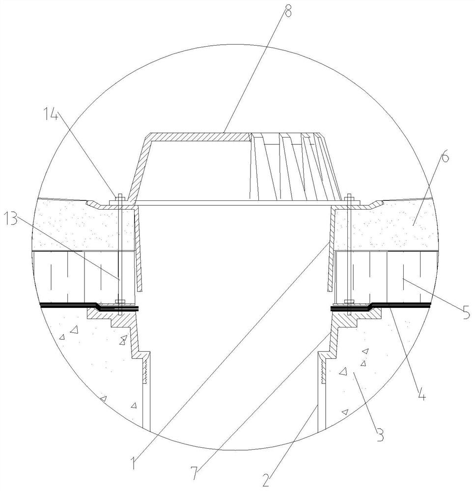 A kind of drainage method based on siphon roof drainage structure