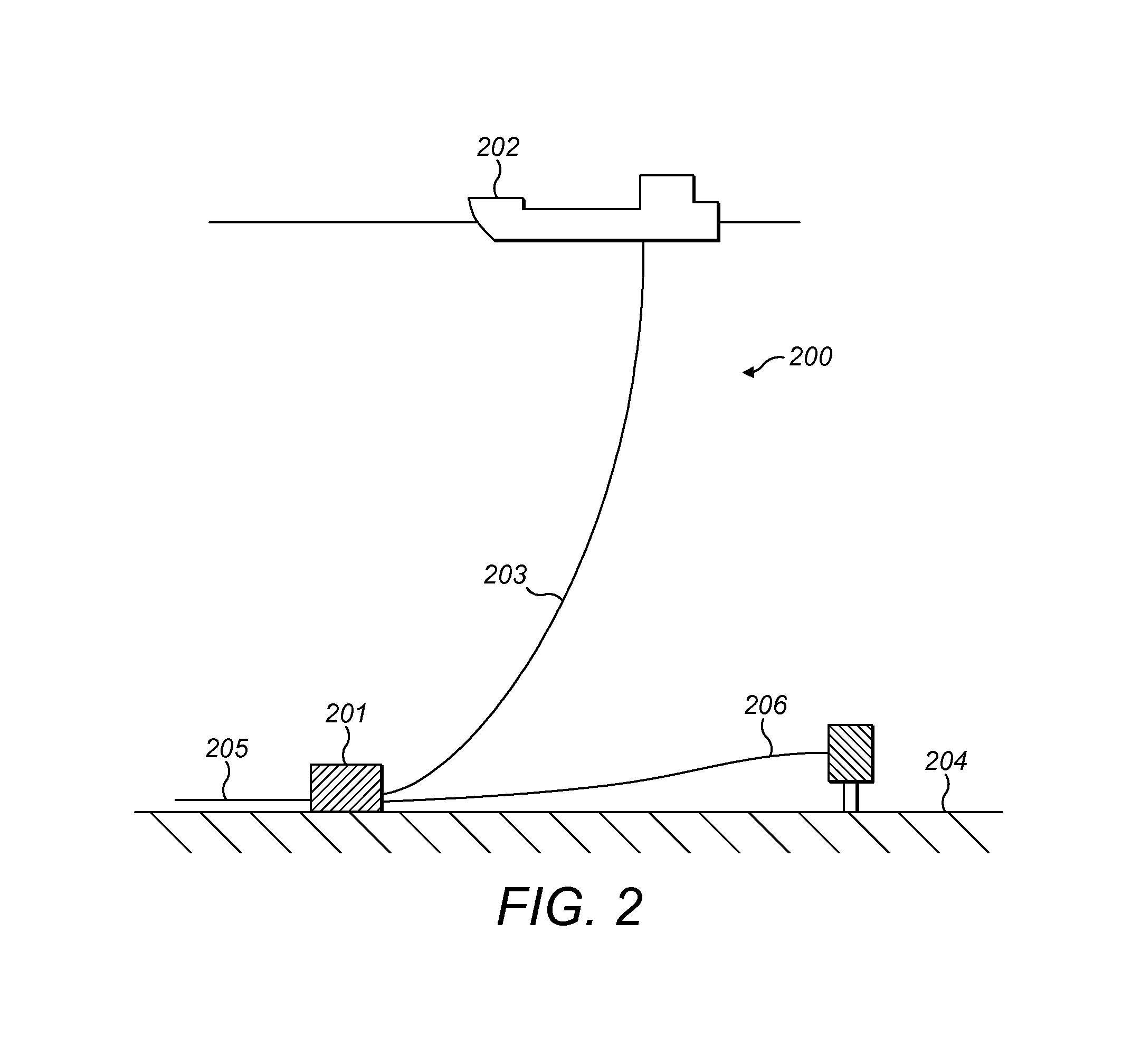 Detection apparatus and method