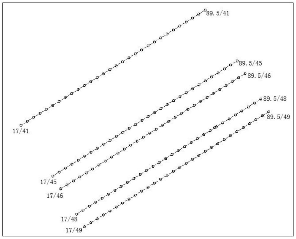 An Application Method of 3D Resistivity Sounding Based on Uneven Measuring Network