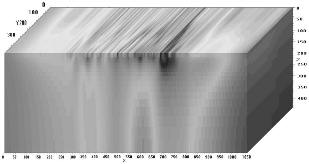 An Application Method of 3D Resistivity Sounding Based on Uneven Measuring Network