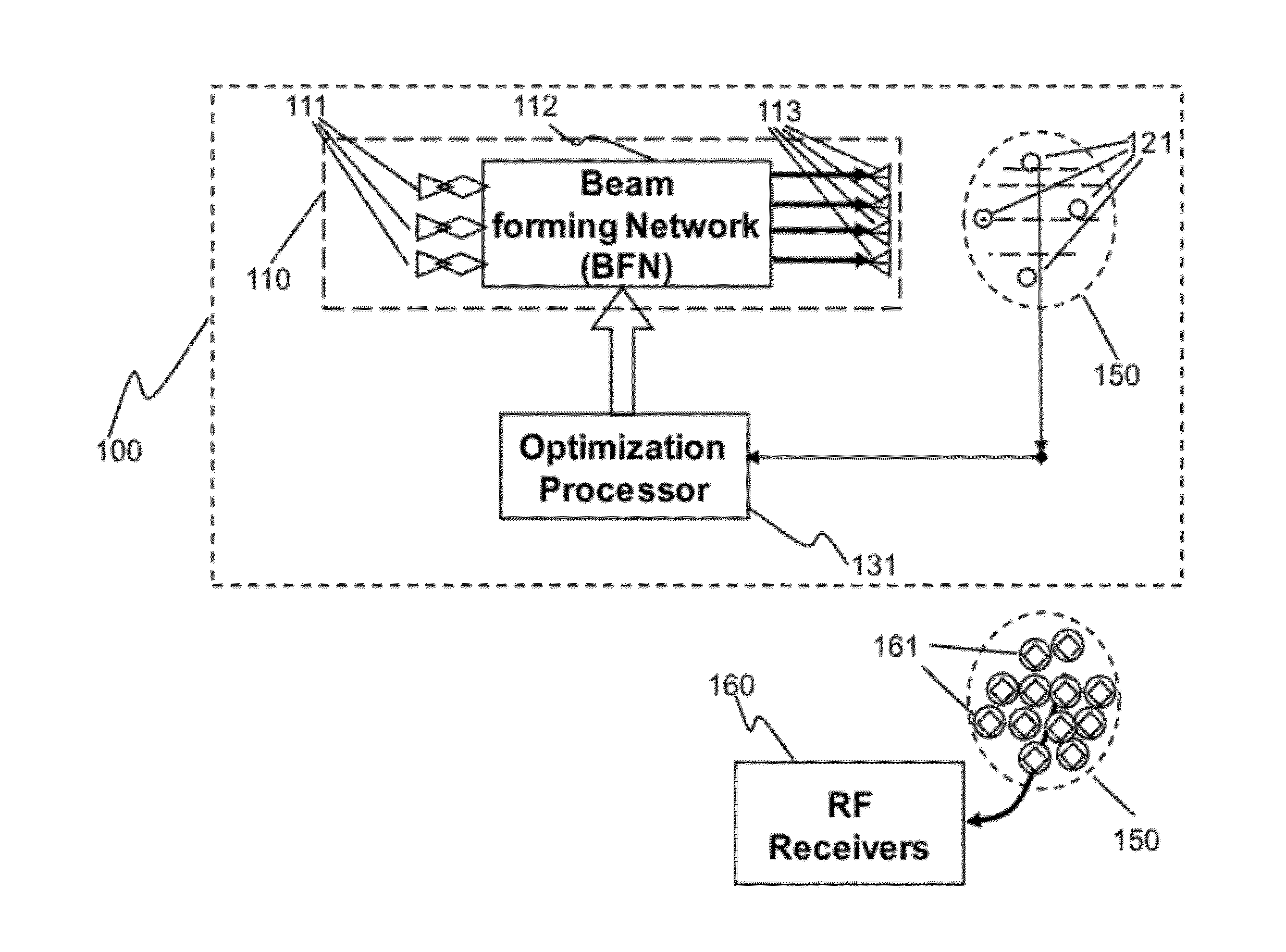 Apparatus and Method of Generating Quiet Zone by Cancellation-Through-Injection Techniques