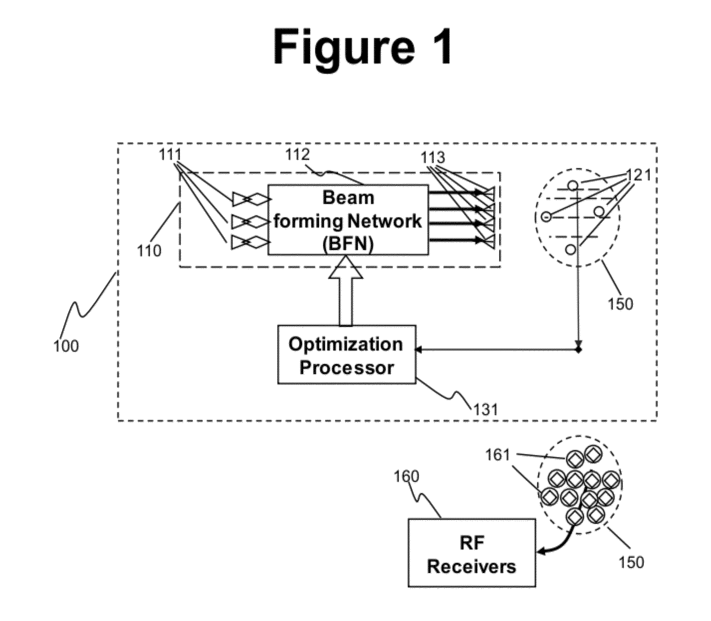 Apparatus and Method of Generating Quiet Zone by Cancellation-Through-Injection Techniques
