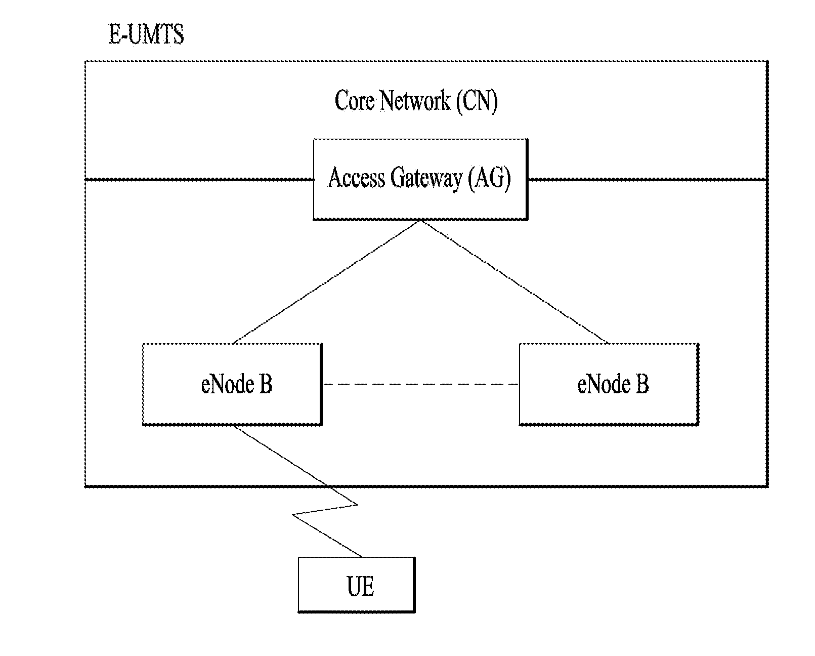 Method for avoiding transmitting mac pdu having padding only in a d2d communication system and device therefor