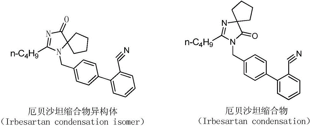 Preparation method of irbesartan isomer and irbesartan intermediate