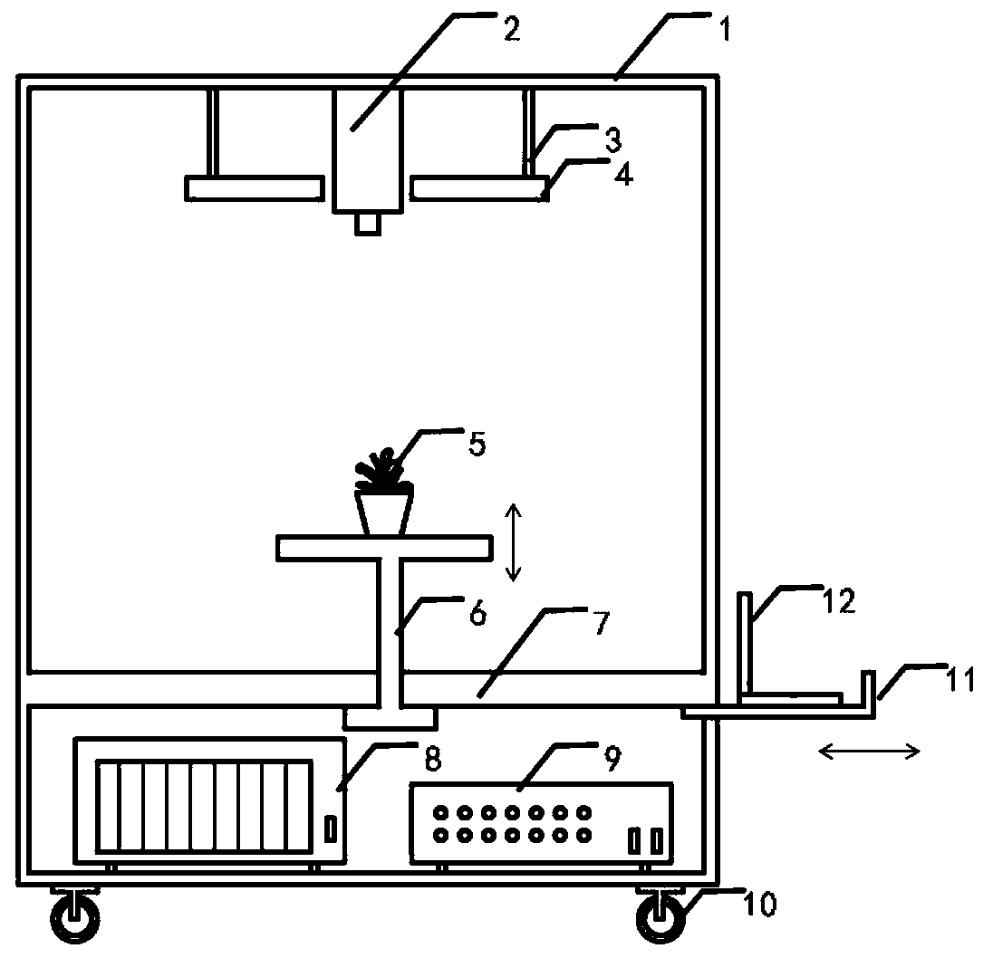 Plant drought stress diagnosis method and device based on chlorophyll fluorescence imaging technology