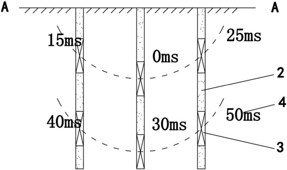 Efficient segmented blasting method in tunneling process