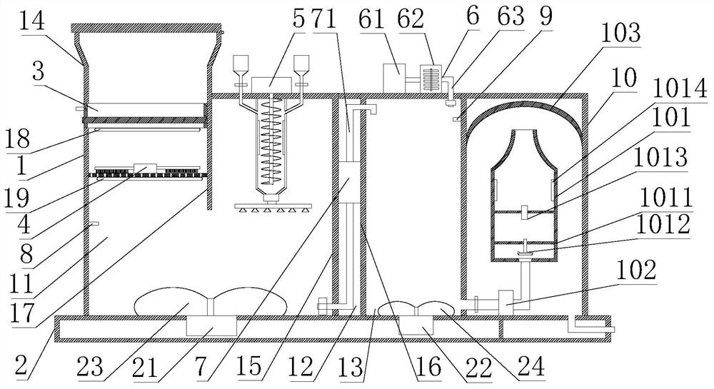 Multistage treatment equipment for domestic sewage