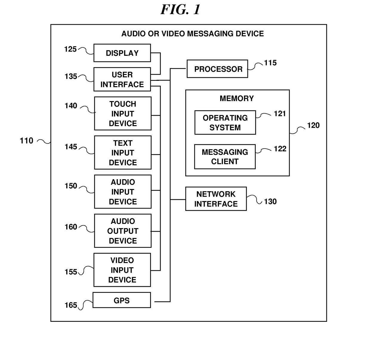 System and method for remotely directed filtering and sorting of near real-time audio or video messages