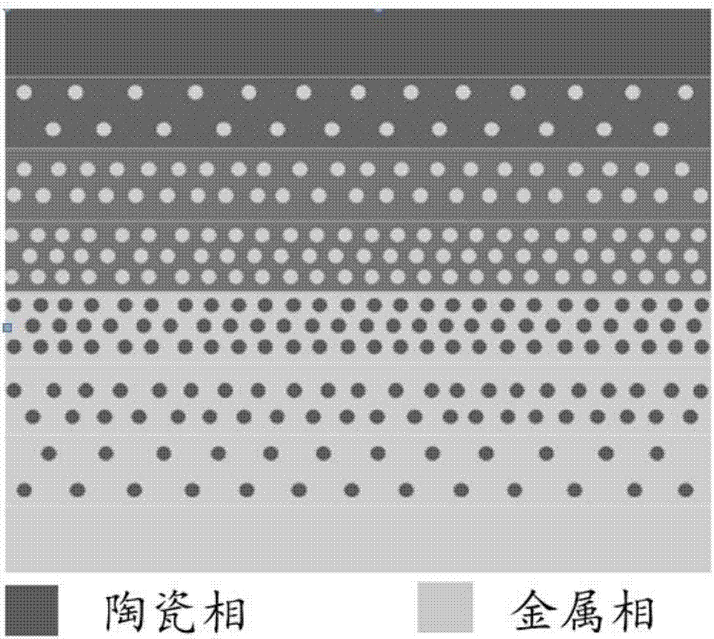 Ceramic/metal composite of gradient double-continuous structure and preparation method and application of ceramic/metal composite