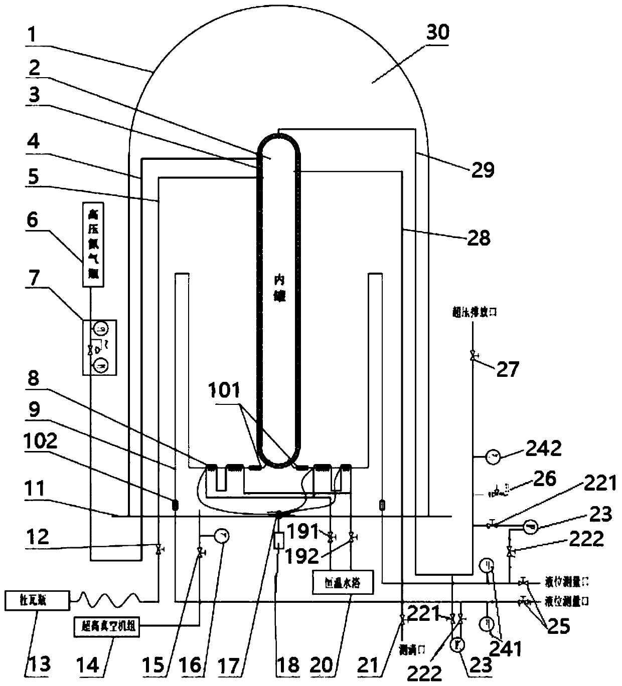 Visual experimental system for liquid phase pipeline of low-temperature container differential pressure type liquid level meter