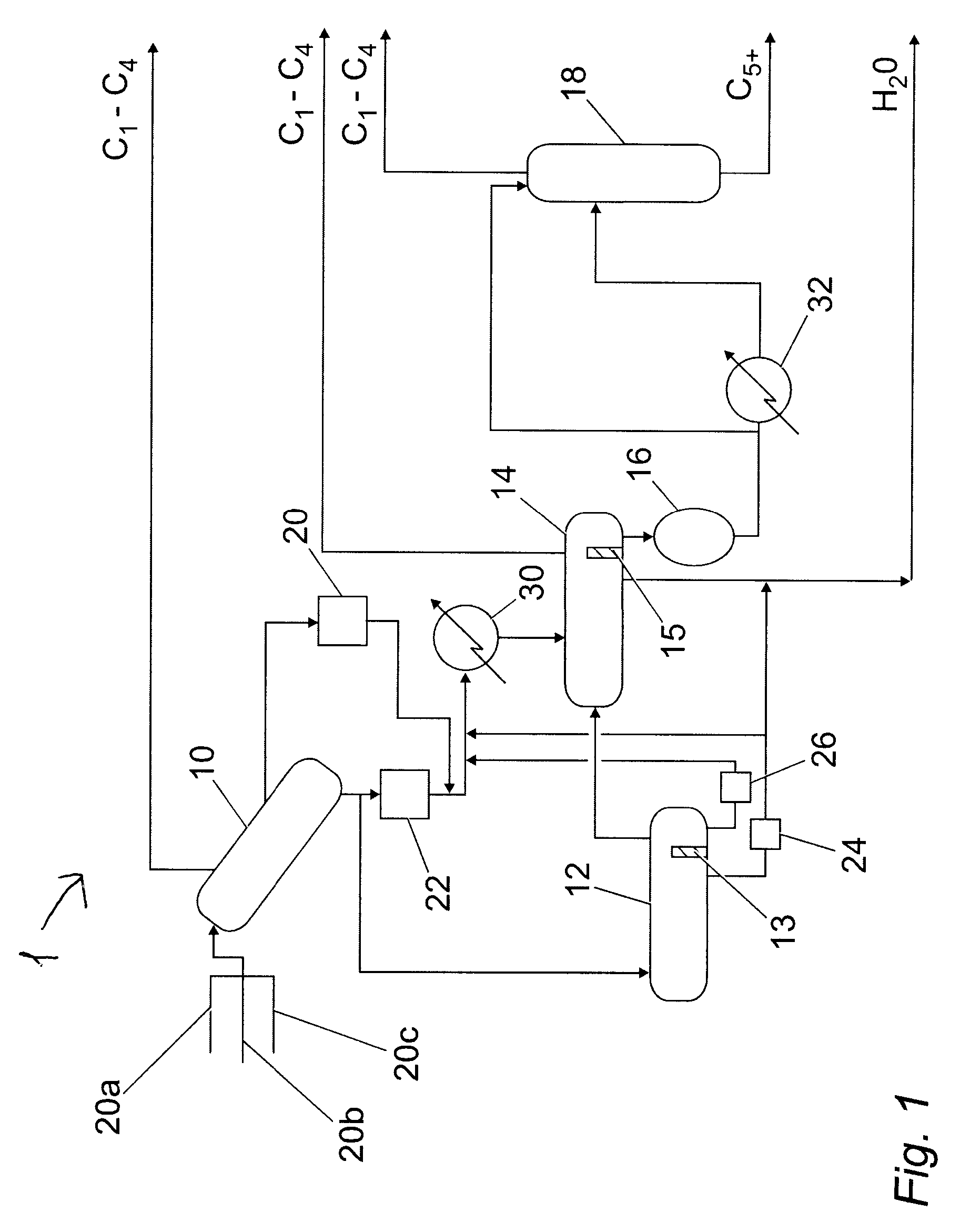 Method for receiving fluid from a natural gas pipeline