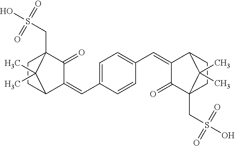 Method Or Improving Selective Catabolysis In Cells Of Keratin Surfaces