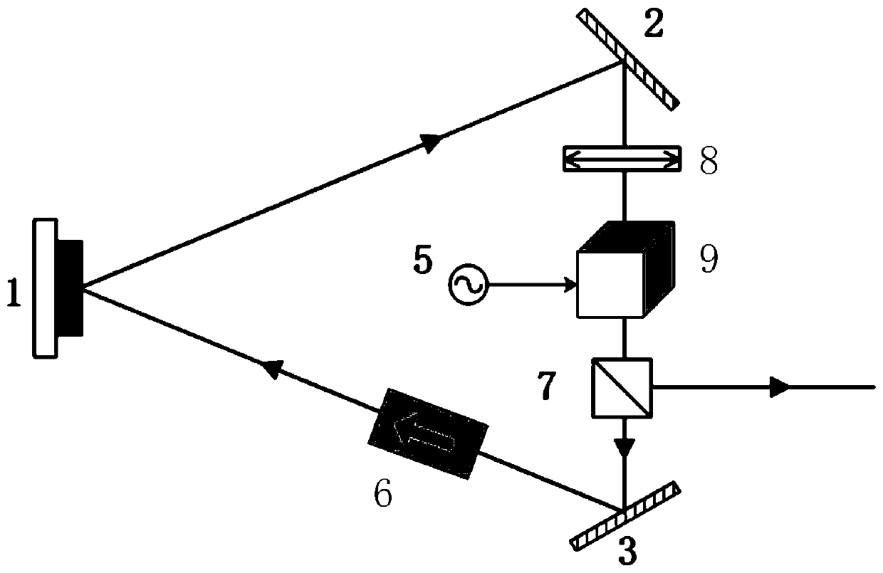 A solid-state laser with zero heat generation in the whole pump range