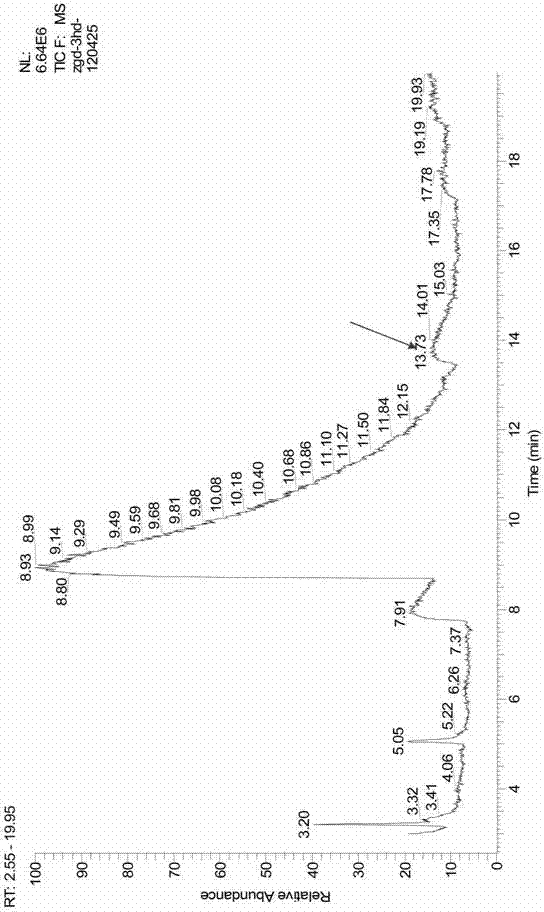 Engineering strain and application thereof to production of long-chain 3-hydroxy fatty acid
