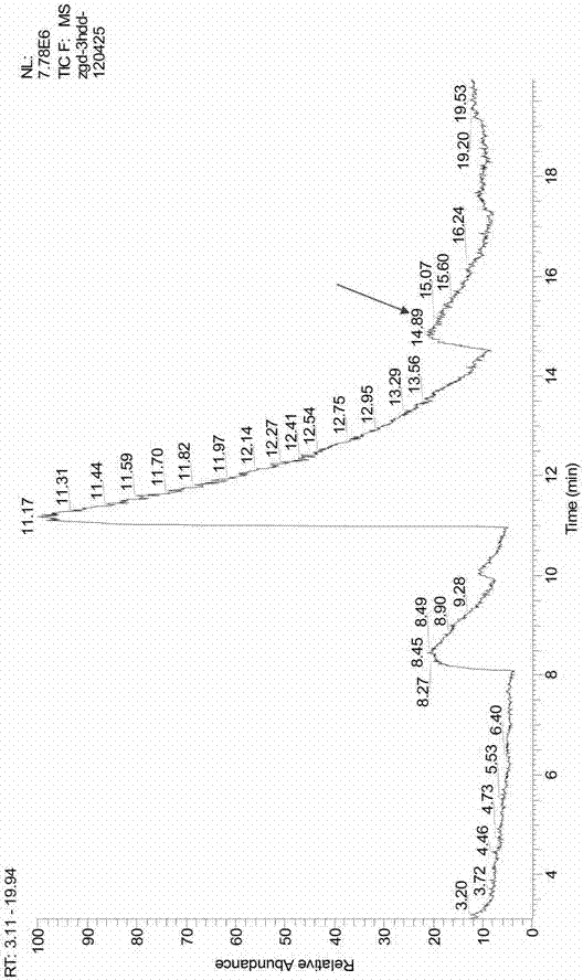 Engineering strain and application thereof to production of long-chain 3-hydroxy fatty acid