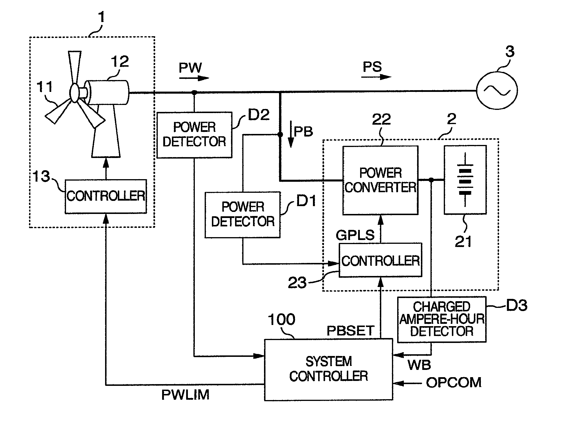 Hybrid power generation of wind-power generator and battery energy storage system