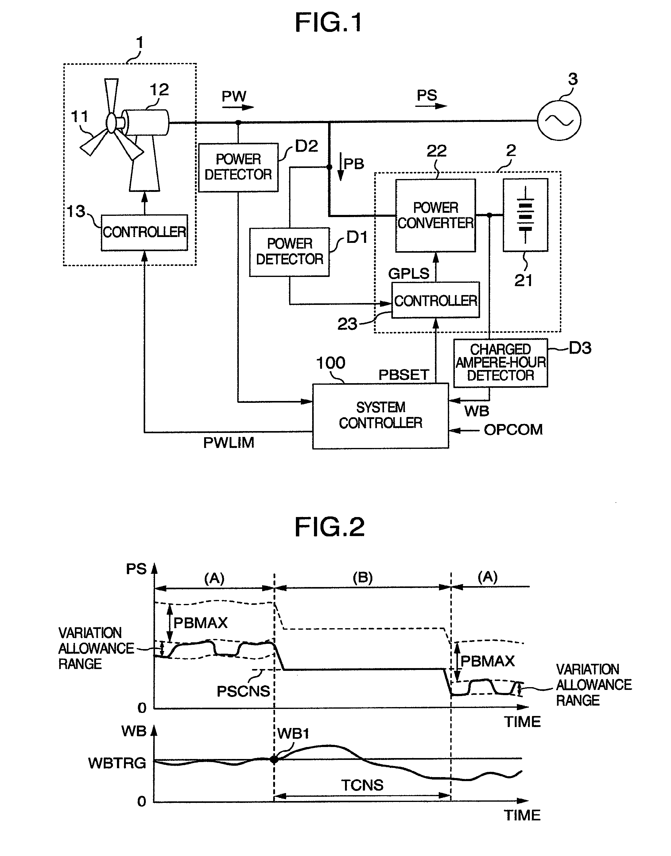 Hybrid power generation of wind-power generator and battery energy storage system