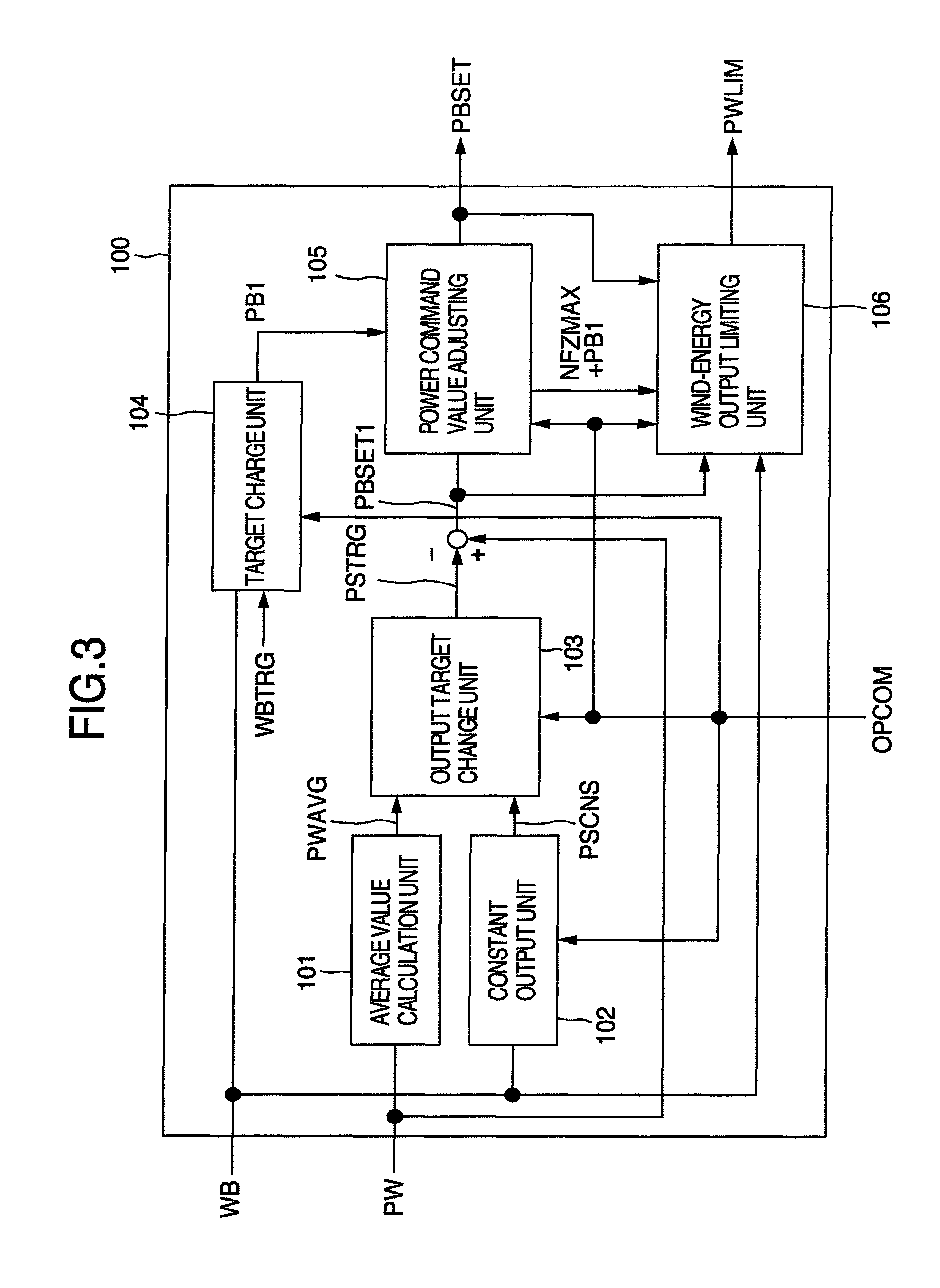 Hybrid power generation of wind-power generator and battery energy storage system