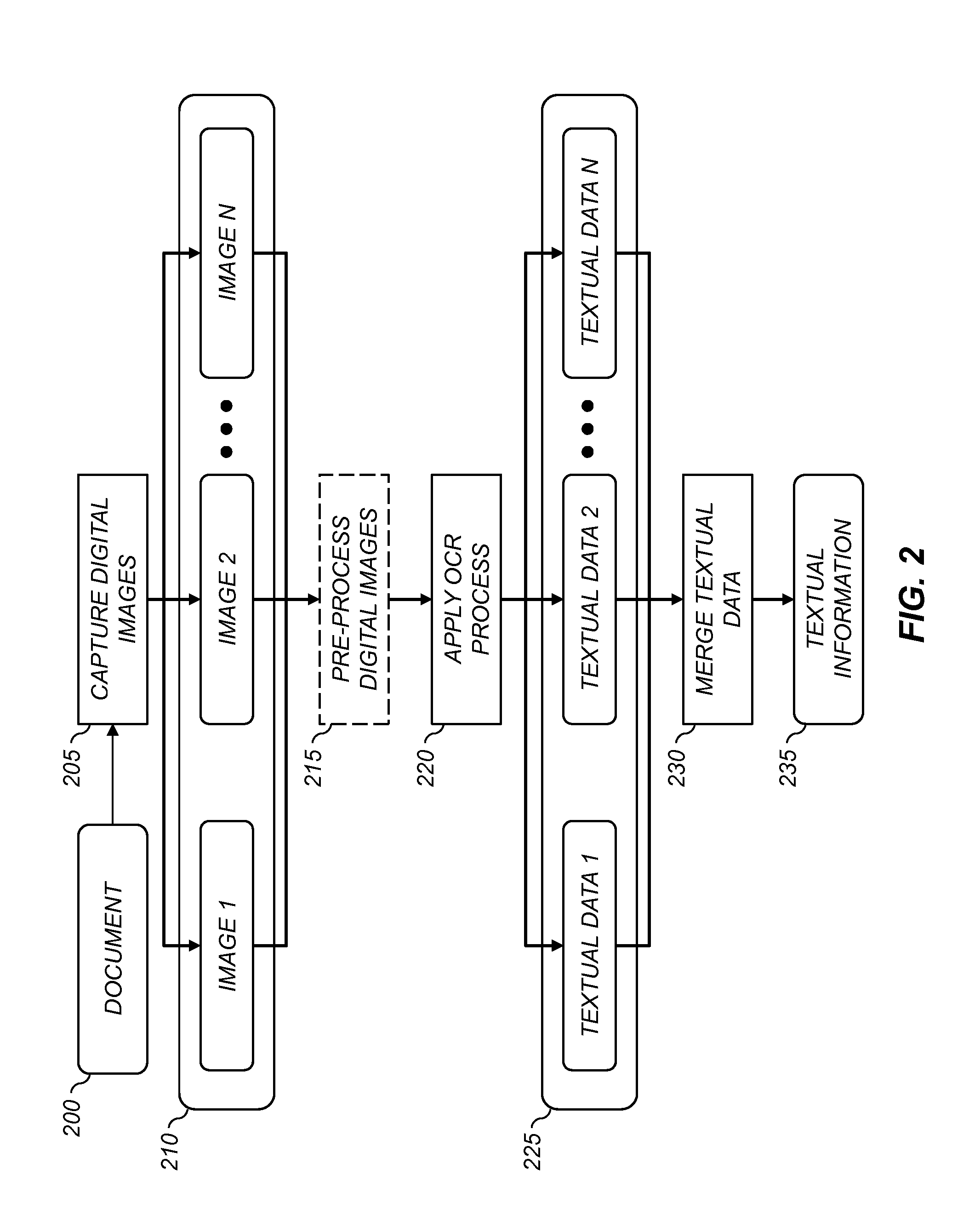 Textual information extraction method using multiple images