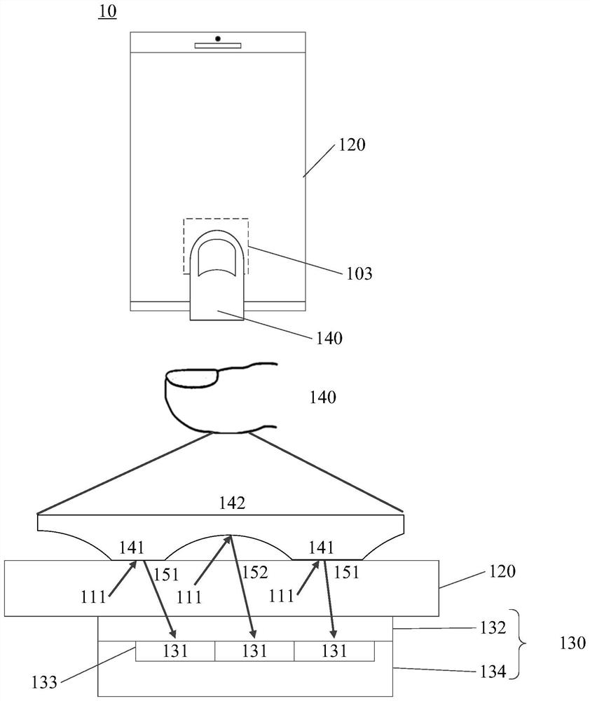 Finterprint identification device and electronic device