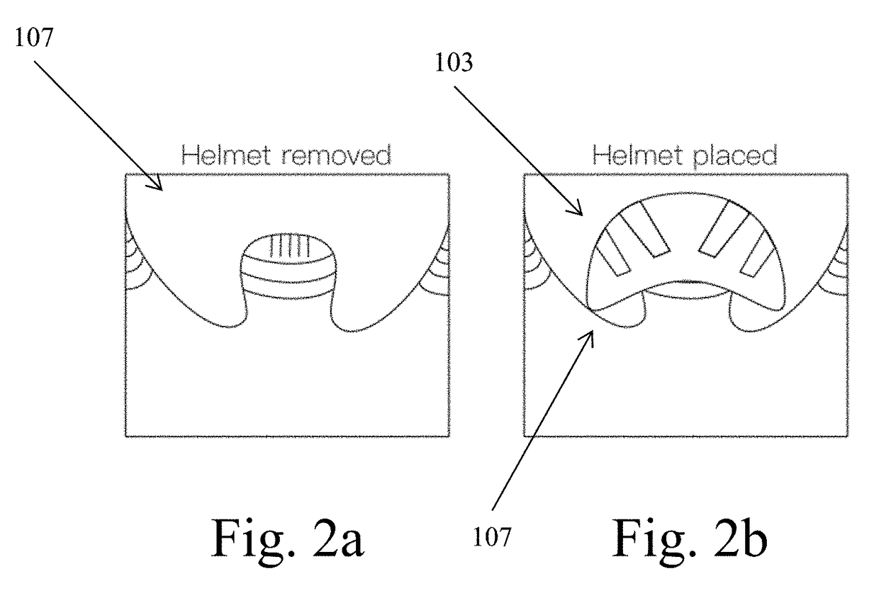 Helmet Dispensing System