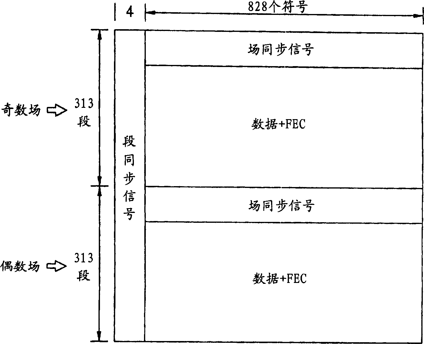 Channel balancer and digital TV receiver using the same