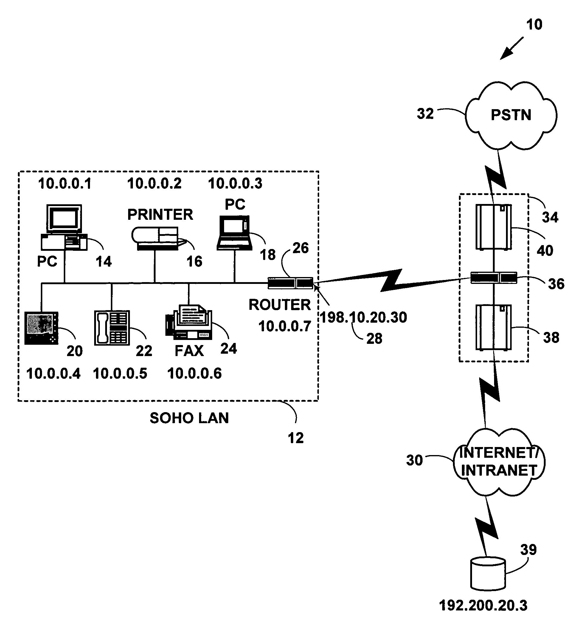 Method and system for controlling attacks on distributed network address translation enabled networks