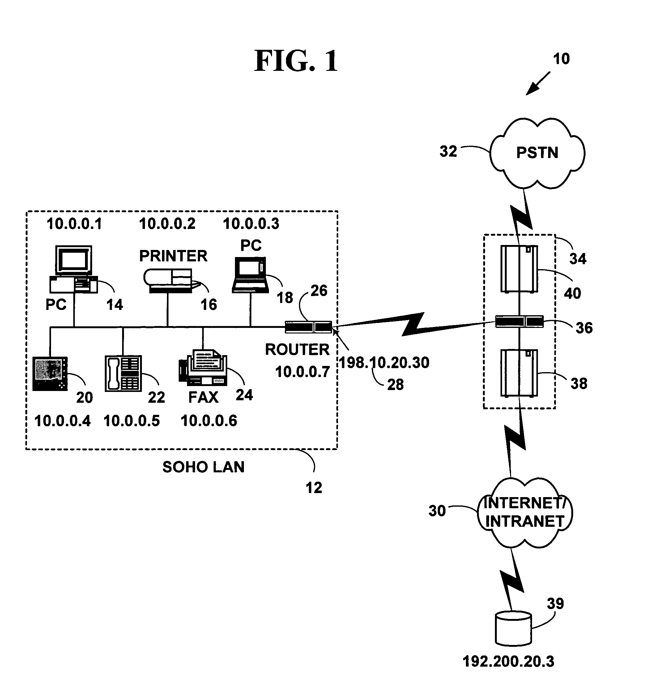 Method and system for controlling attacks on distributed network address translation enabled networks