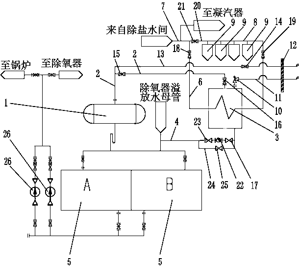 Waste heat recovery system for hydrophobic expansion container of waste power plant