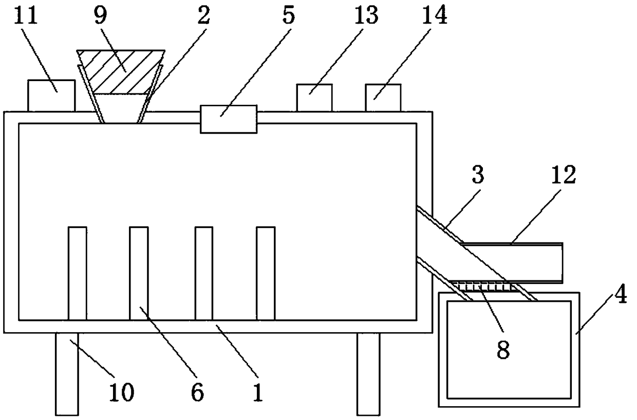 Quick frozen food processing machinery