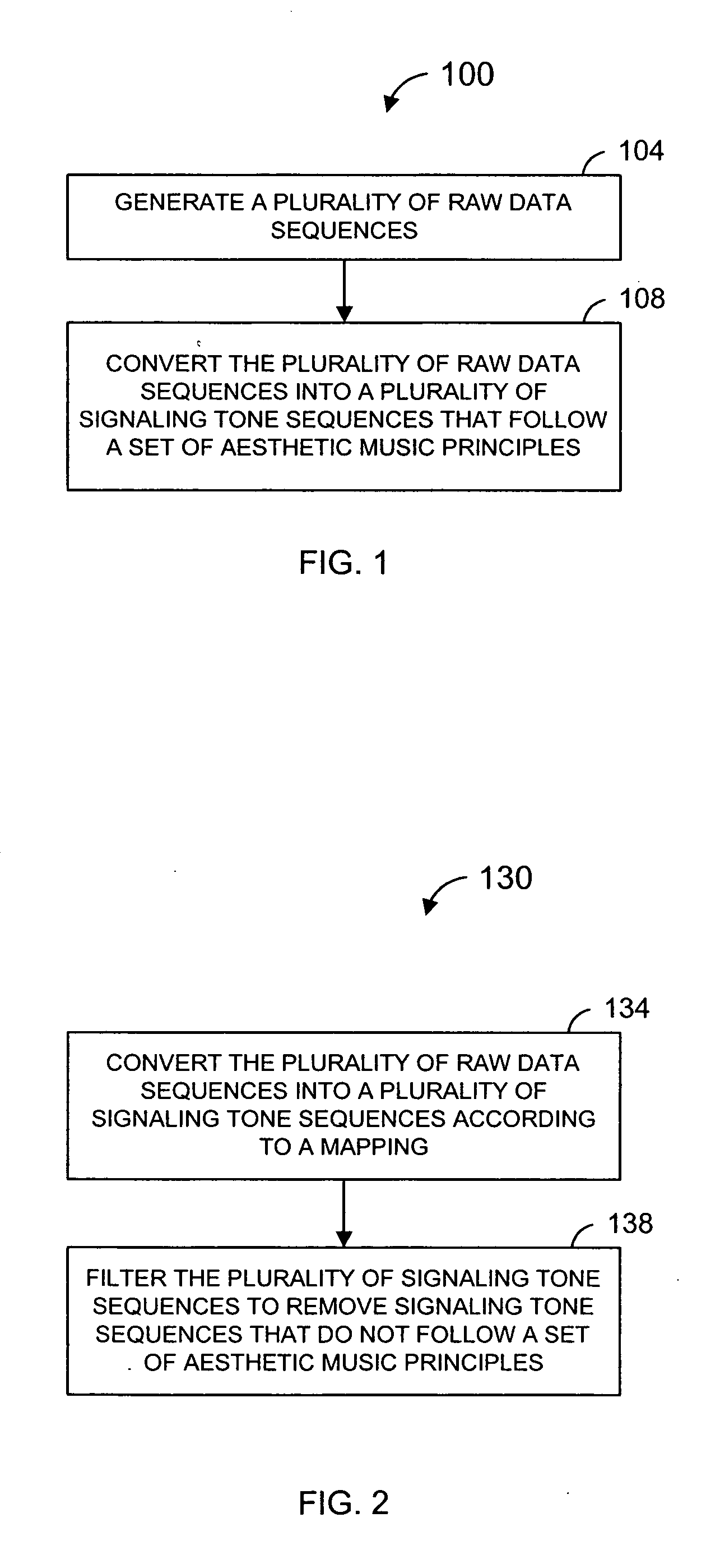 Method and system for generating signaling tone sequences
