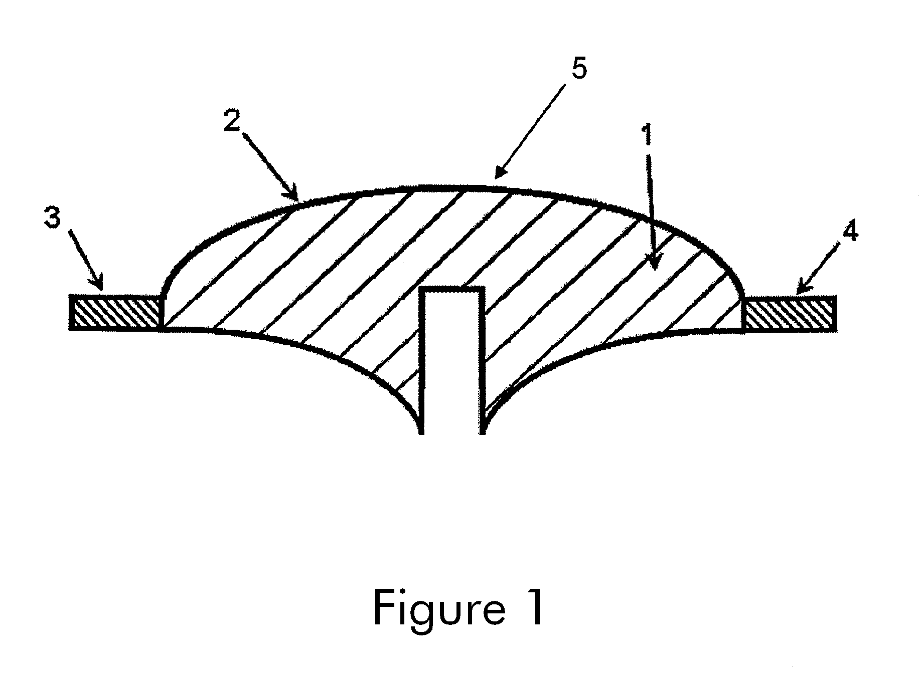 Method of constructing a tunable RF filter