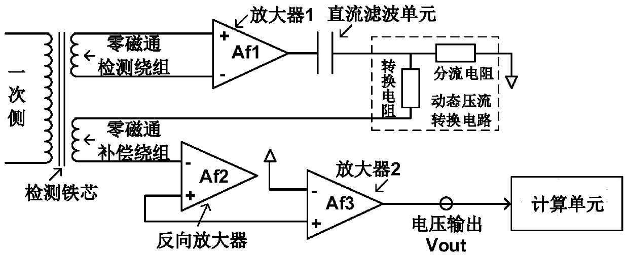 Design method of double-magnetic-core measurement differential leakage current sensor