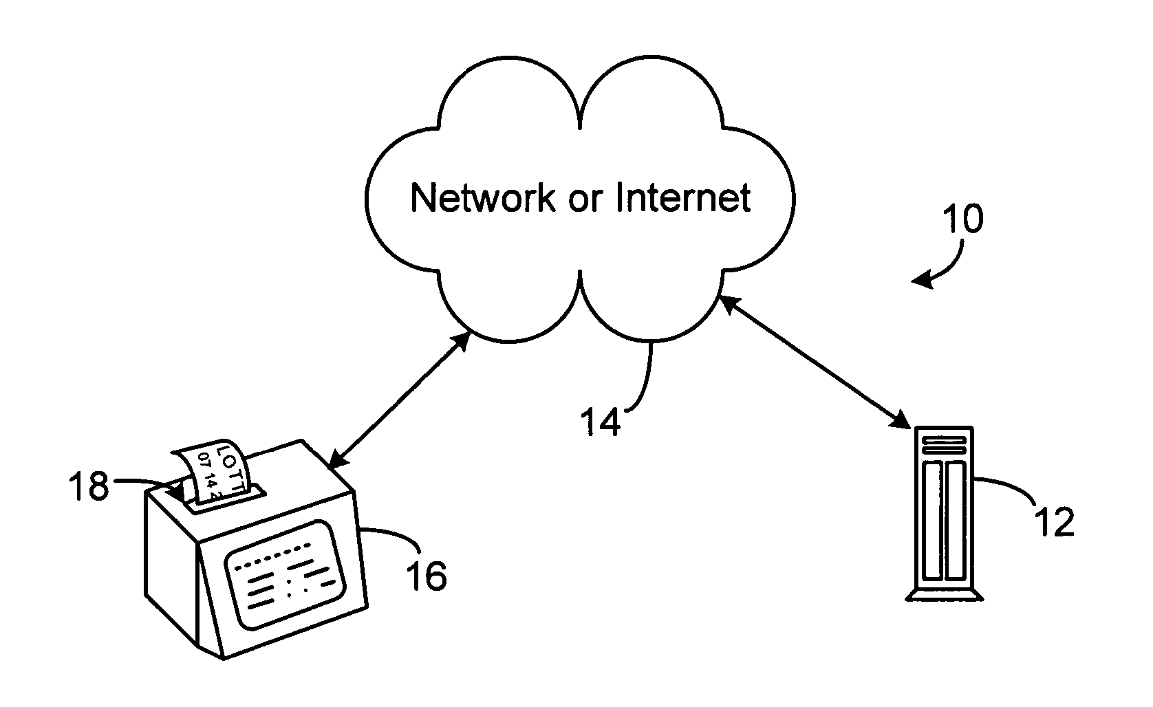 System and method for securing on-line documents using authentication codes