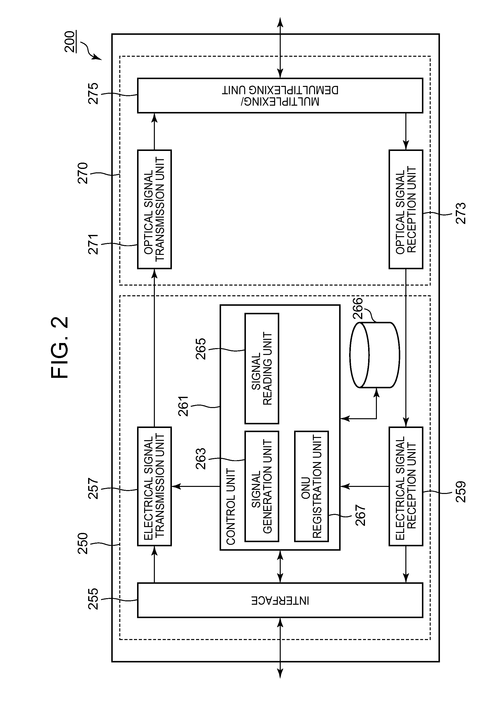 Optical network unit registration method and optical network system