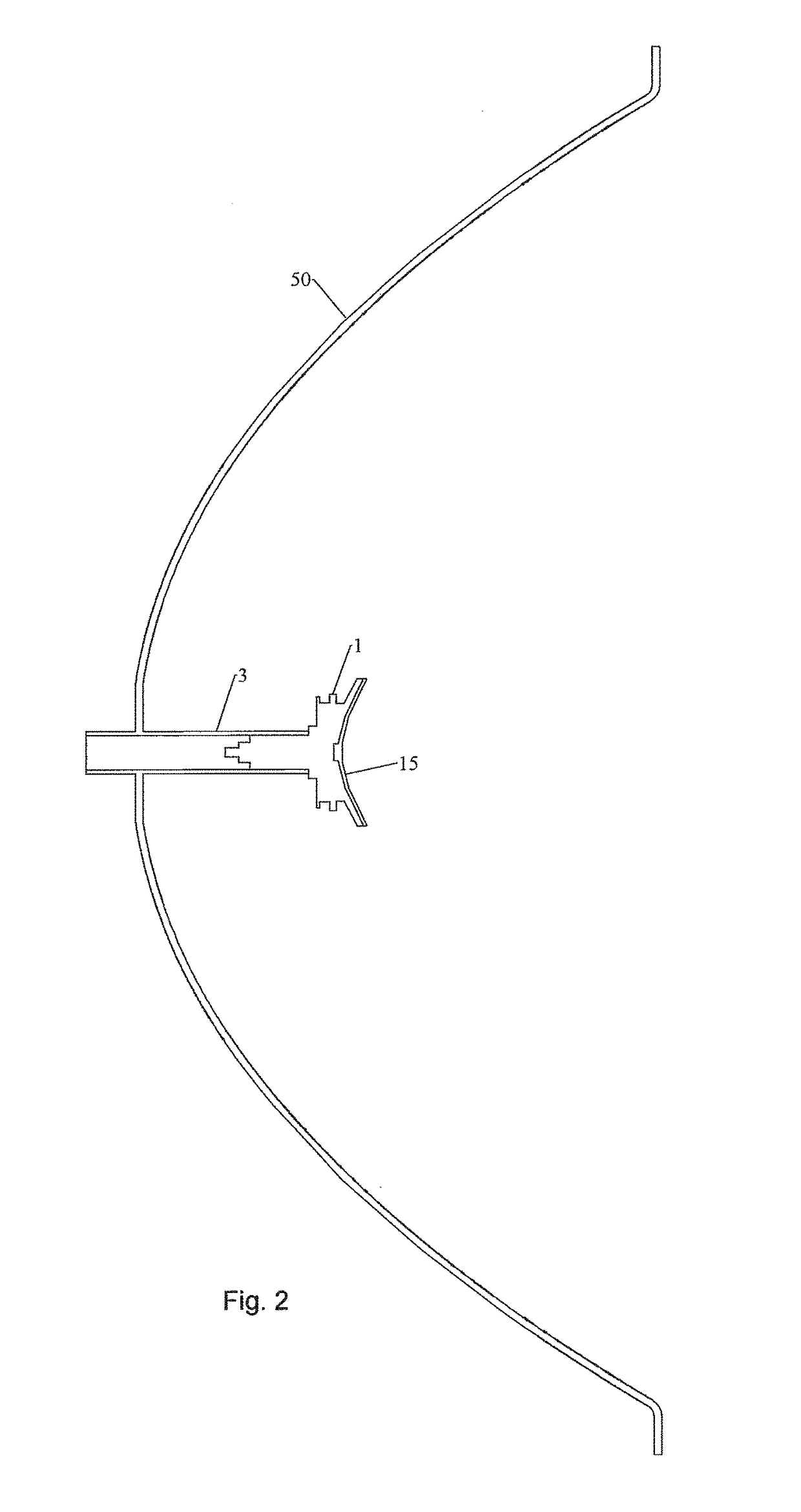 Method for dish reflector illumination via sub-reflector assembly with dielectric radiator portion