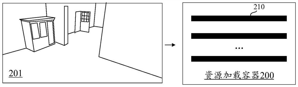 Application program running method, device, device and readable storage medium