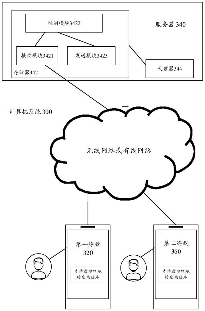 Application program running method, device, device and readable storage medium