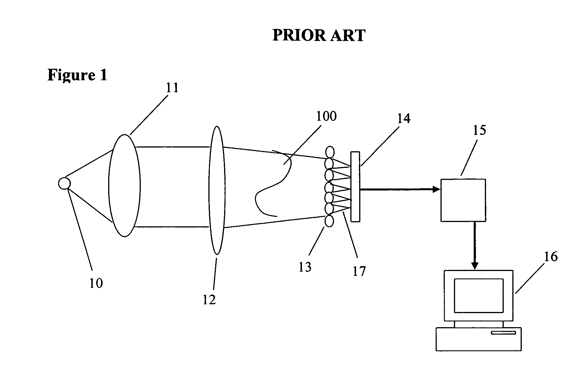 Apparatus and method for optical wavefront analysis using active light modulation