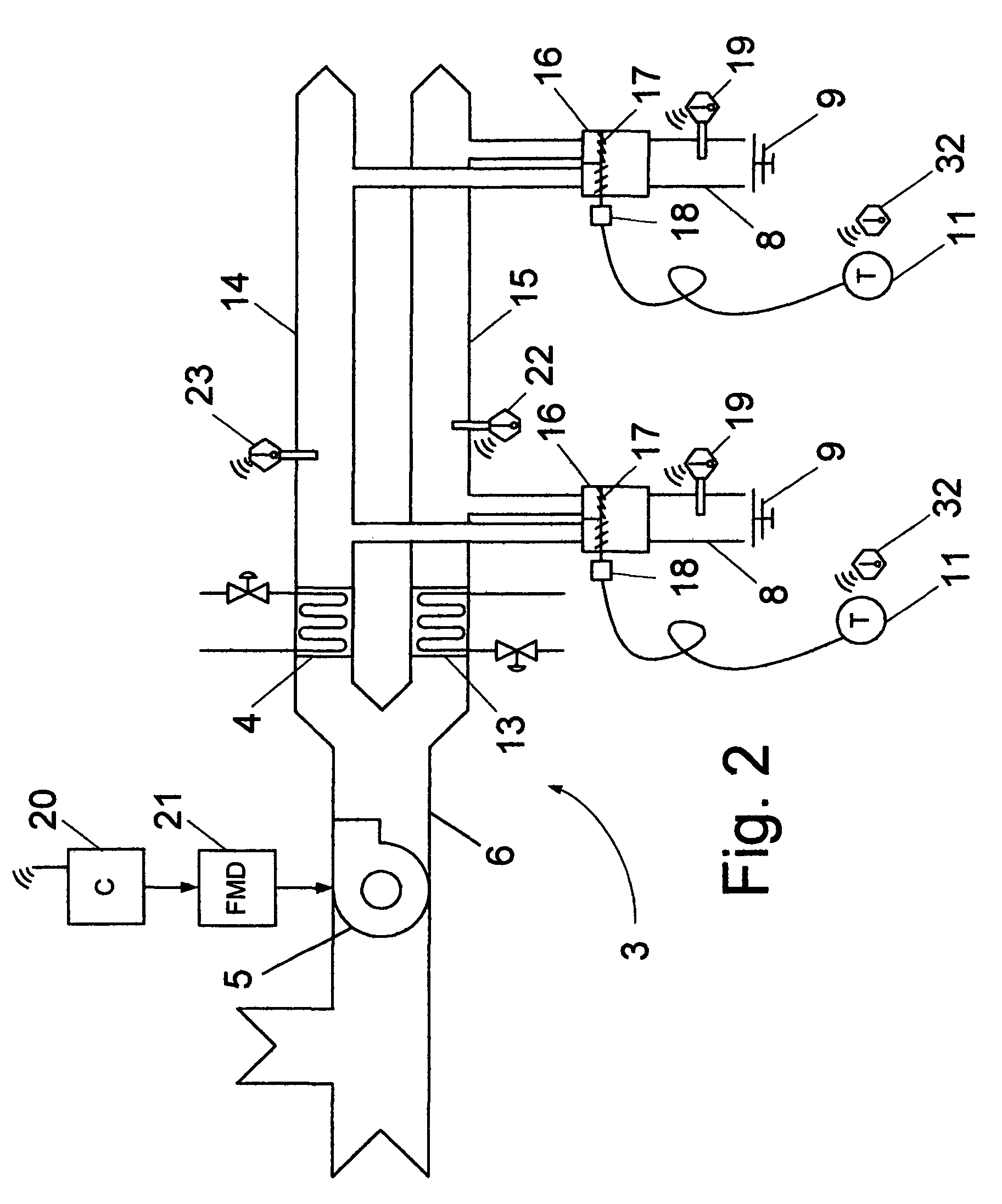 Method and apparatus for converting constant-volume supply fans to variable flow operation