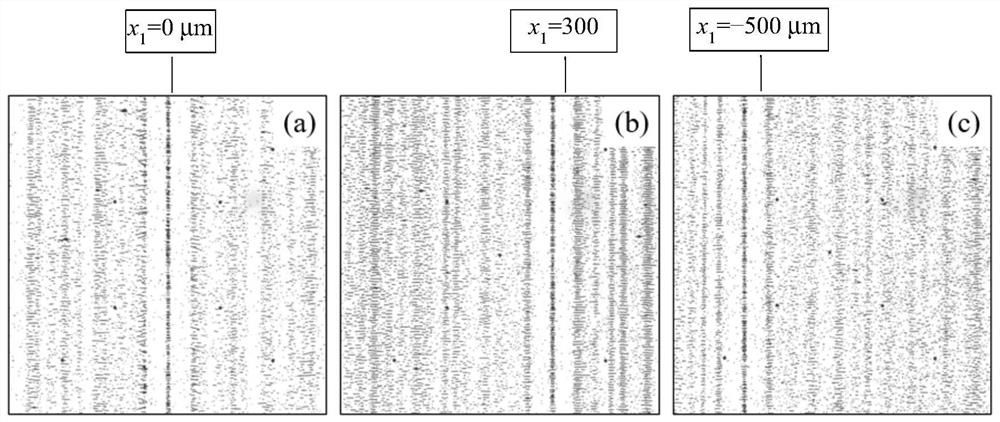 Acoustic tweezers implementation method and system based on spatial Fourier transform