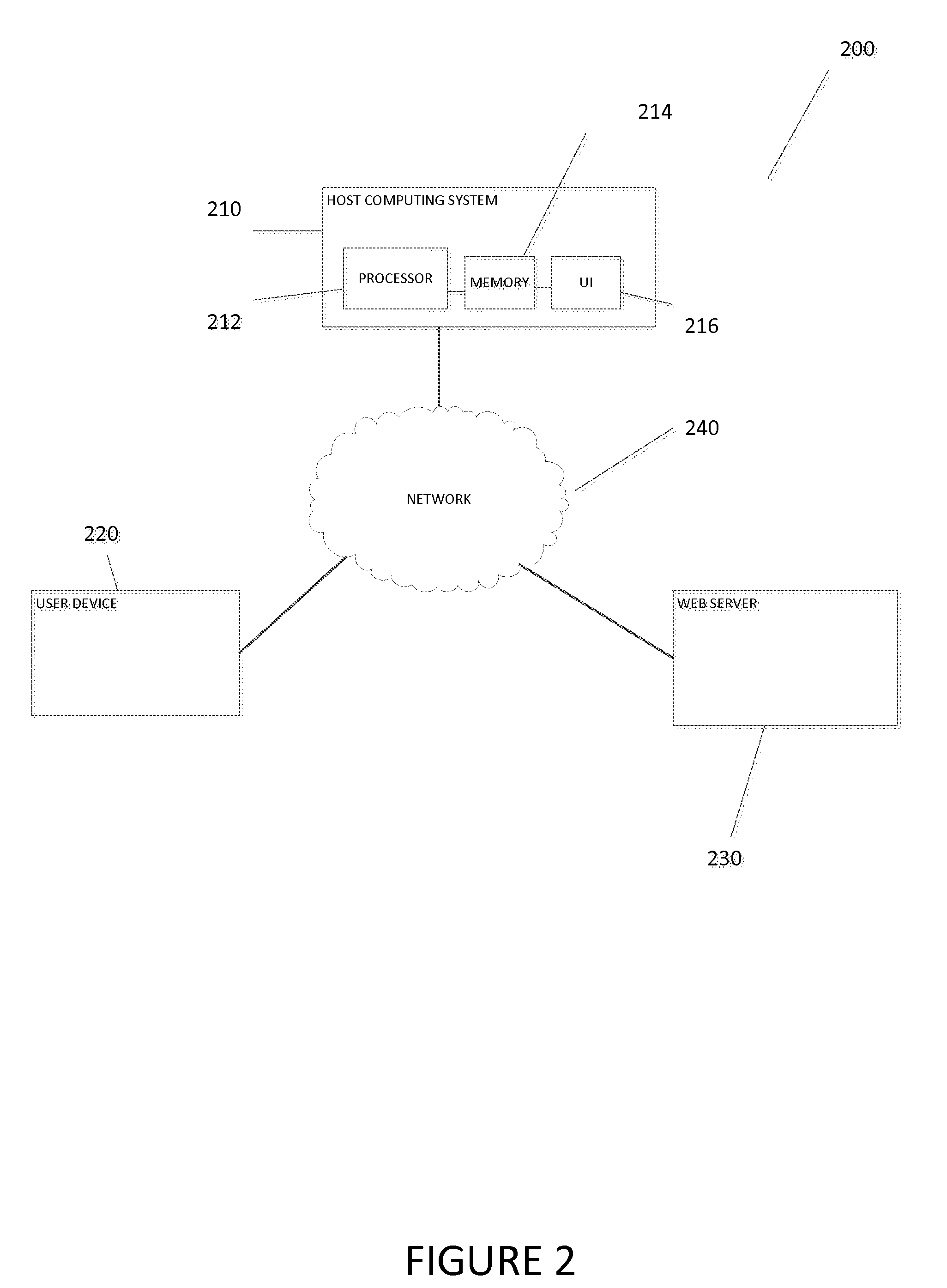 Systems and methods for determining content popularity based on searches