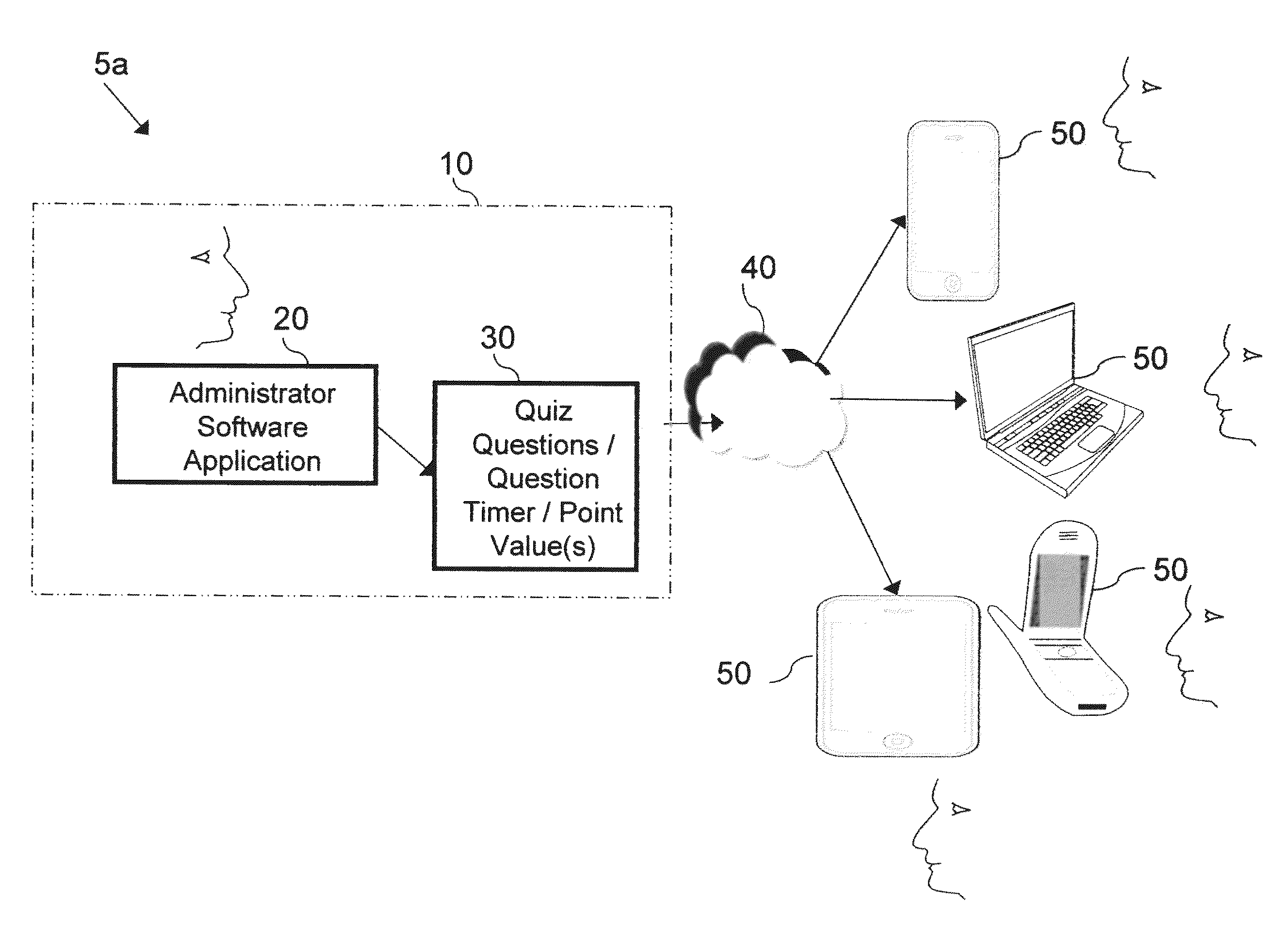 Methods, systems, and devices for synchronized parallel gameplay
